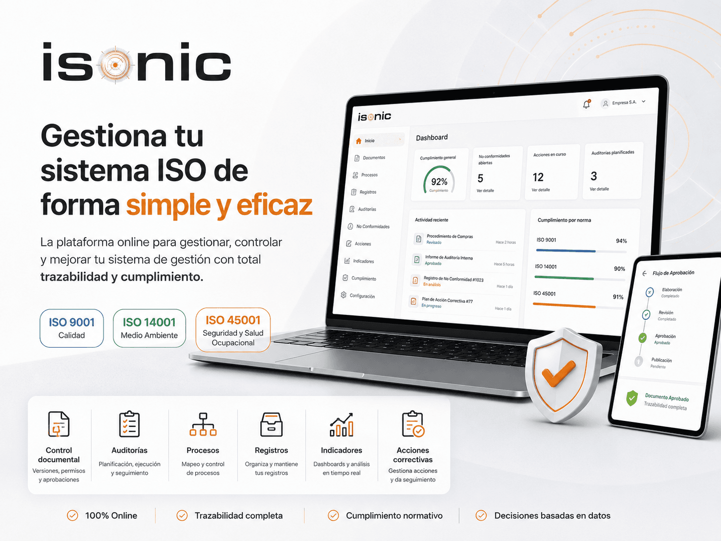 ISONIC – Plataforma web de gestión ISO