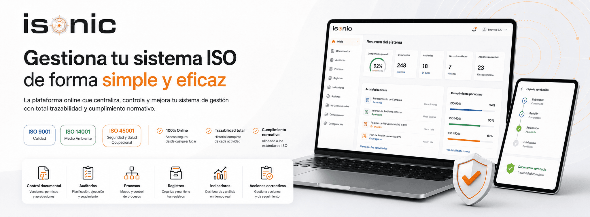 ISONIC – Plataforma web de gestión ISO — Gallery