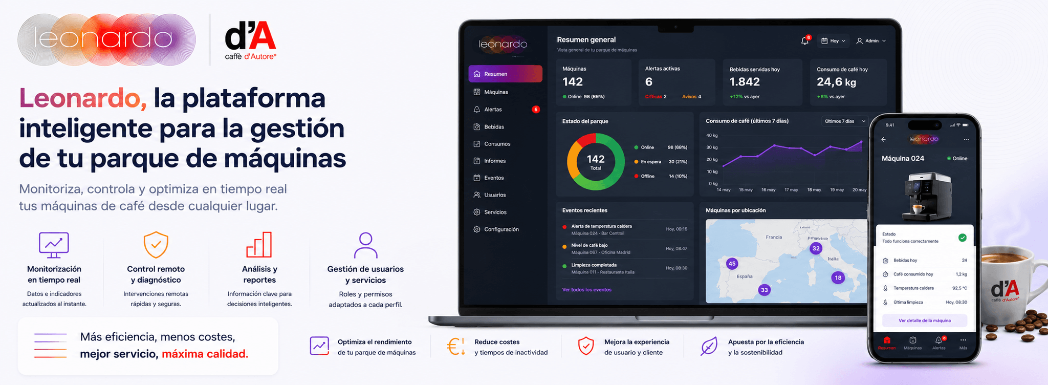 Leonardo — Plataforma inteligente para la gestión de parques de máquinas de café — Galería