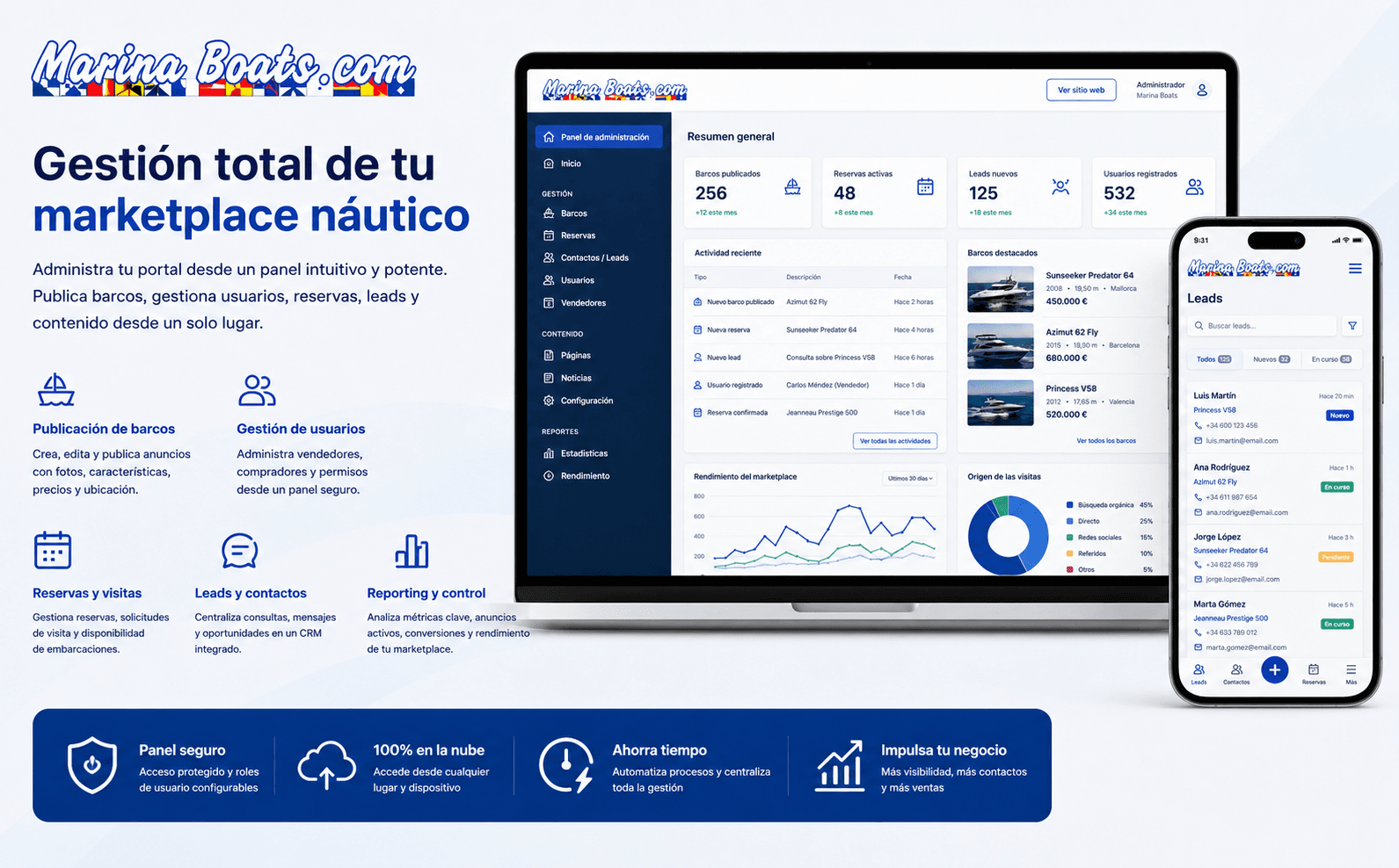 Marina Boats — Marketplace internacional para la compraventa de embarcaciones — Galería 2