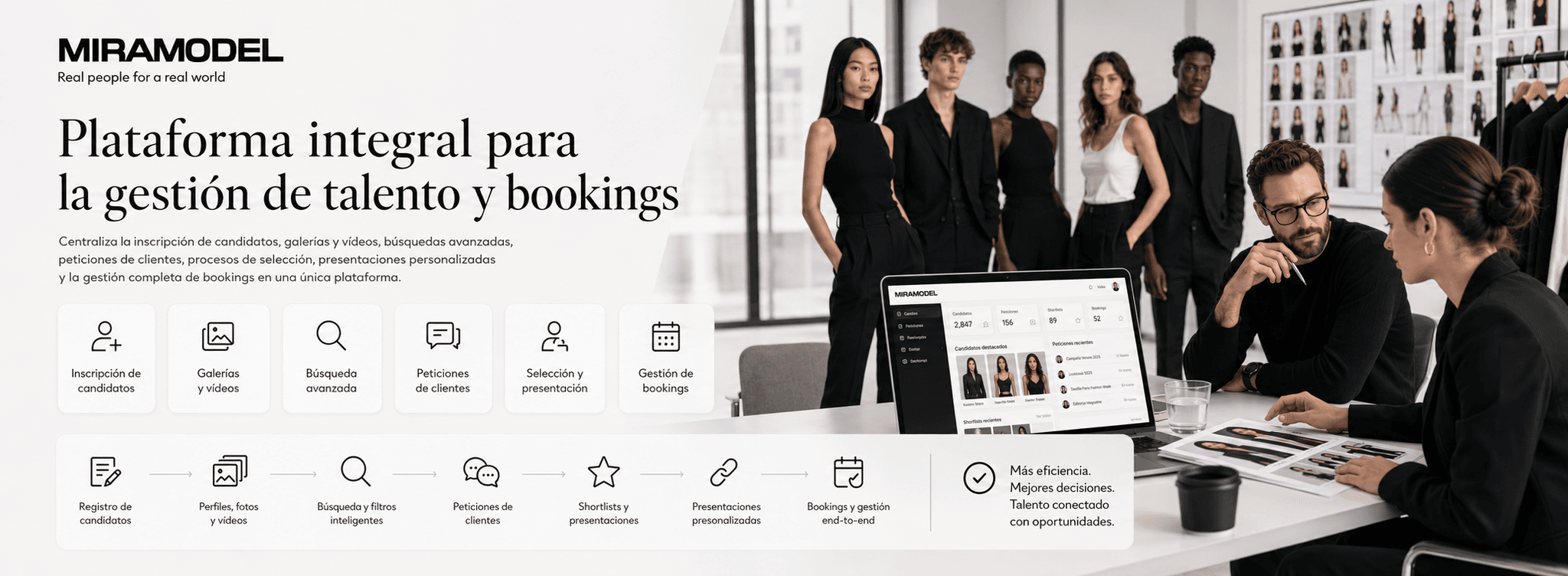 Miramodel — Plataforma integral para la gestión de talento, castings y bookings — Galeria