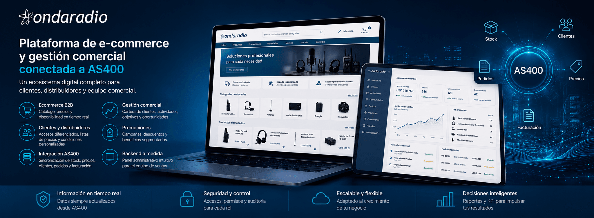 Ondaradio — Ecommerce B2B y gestión comercial conectada a AS400 — Galeria