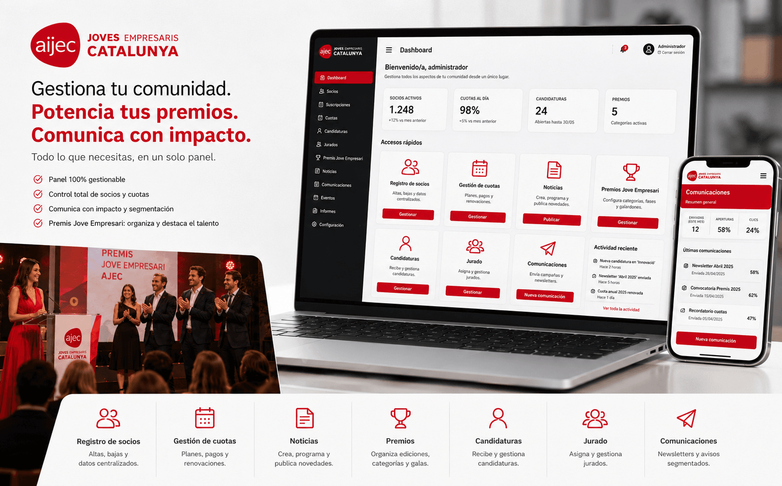 AIJEC — Plataforma digital para la gestión de una comunidad empresarial — Galería 2