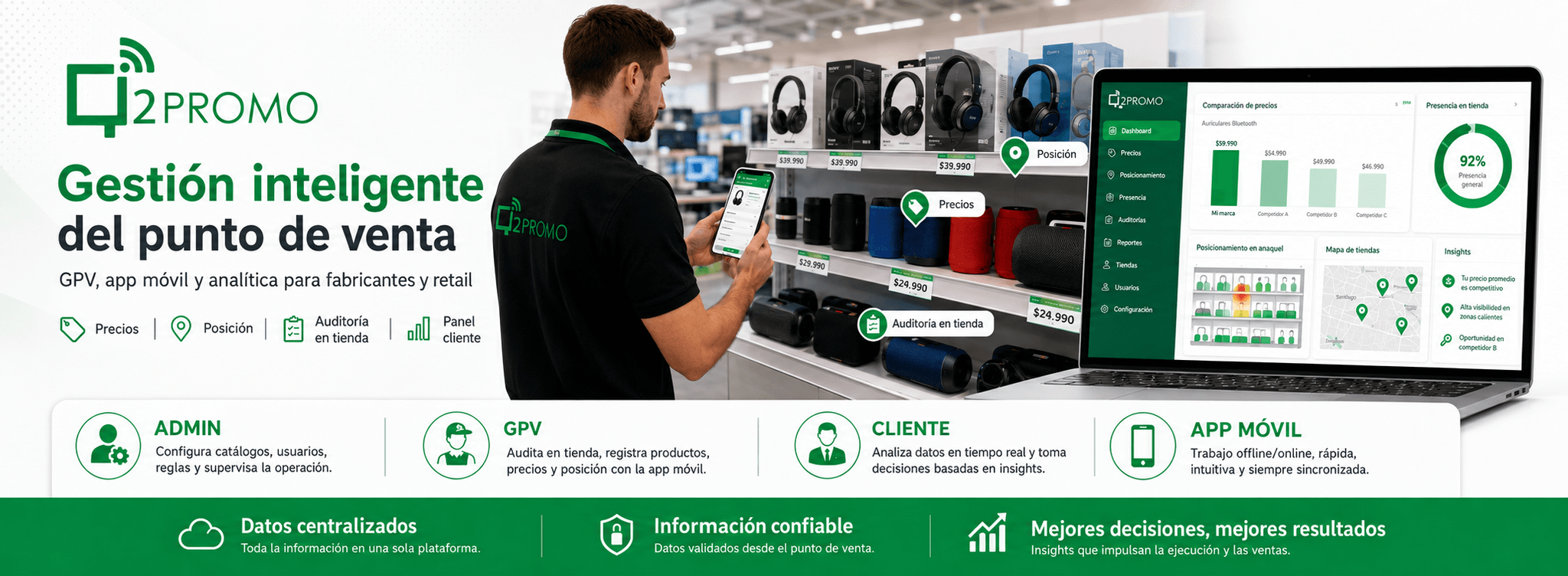 Q2PROMO — Plataforma GPV para gestión inteligente del punto de venta — Galería