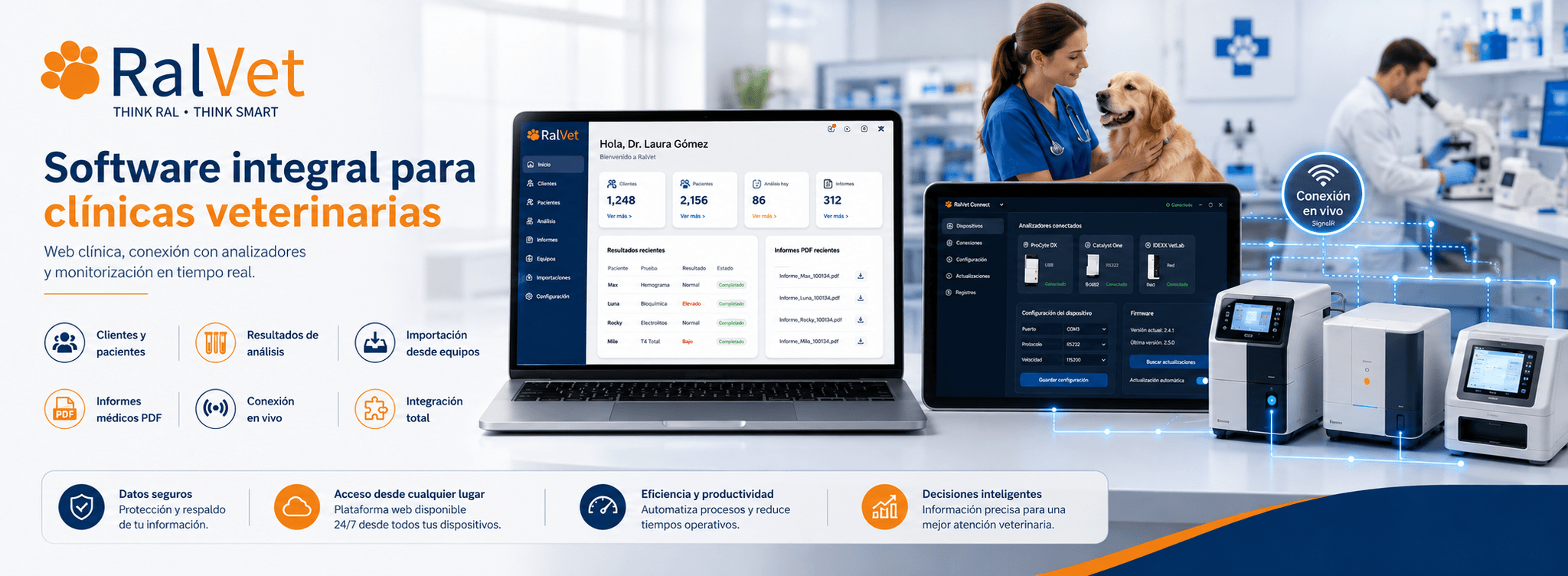 RalVet — Plataforma integral para clínicas veterinarias conectada con analizadores físicos — Galería