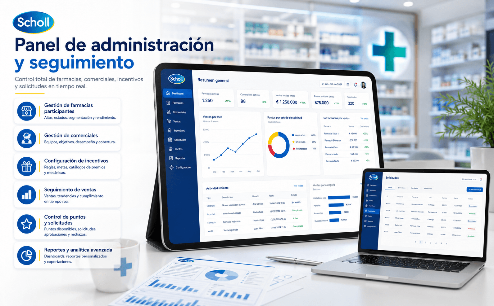 SCHOLL - Sistema avanzado y automatizado de incentivos para farmacias — Galeria 2