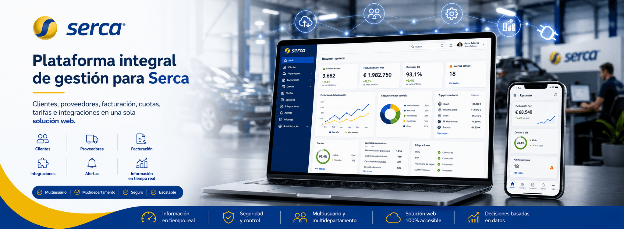 Serca — Plataforma integral de gestión para clientes, proveedores, facturación e integraciones — Galería