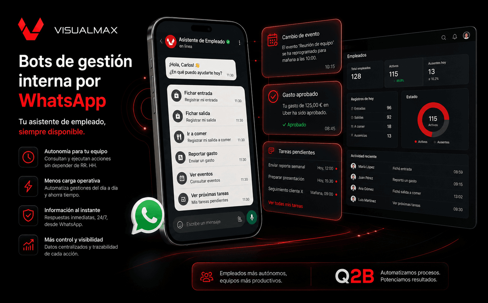 Visualmax — Automatizaciones con IA para gestión interna, WhatsApp y captación comercial — Galeria 1