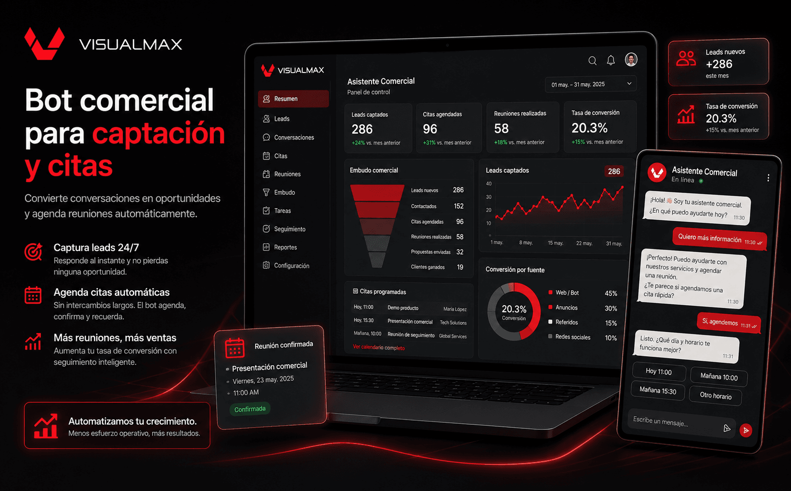 Visualmax — Automatizaciones con IA para gestión interna, WhatsApp y captación comercial — Galeria 2