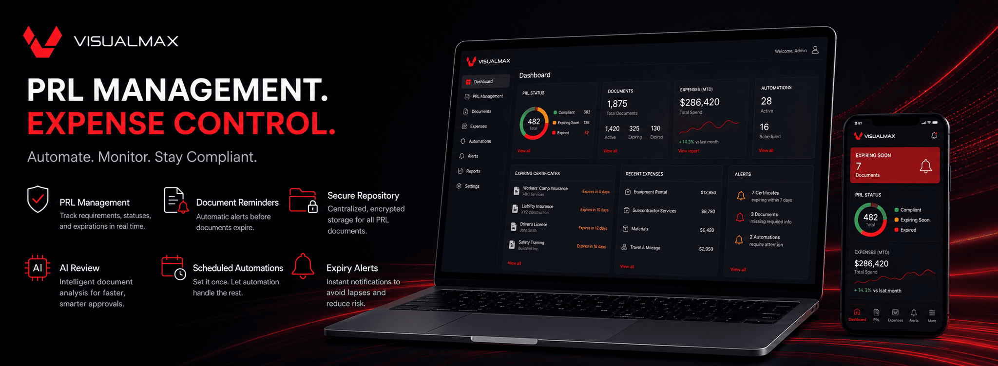 Visualmax — Software de gestión PRL, control de gastos y automatizaciones inteligentes — Gallery