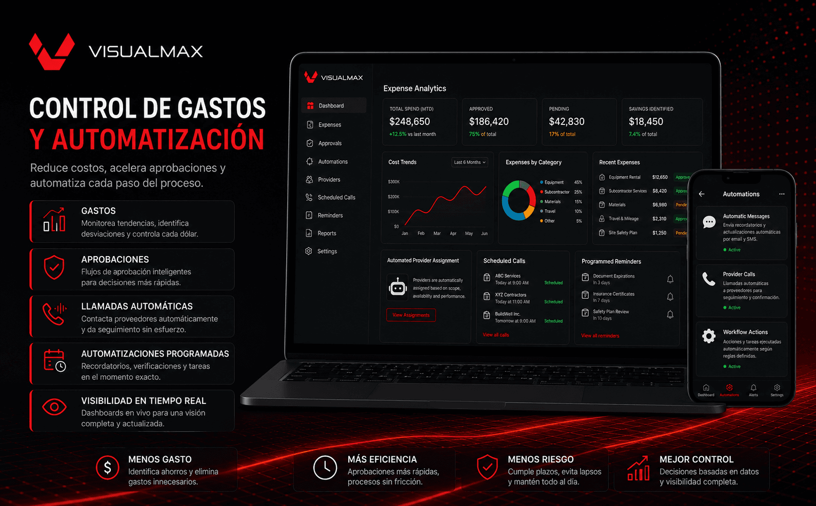 Visualmax — Software de gestión PRL, control de gastos y automatizaciones inteligentes — Gallery 1