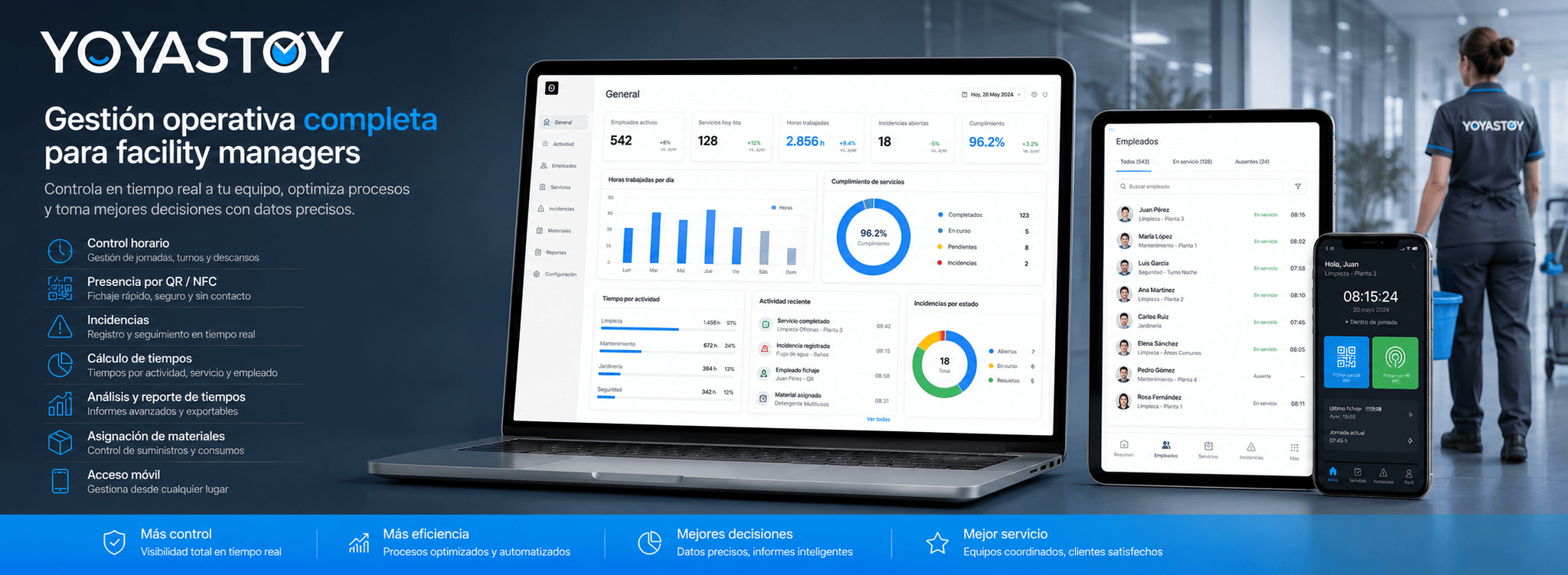YOYASTOY — Plataforma integral de gestión operativa para Facility Managers — Galería