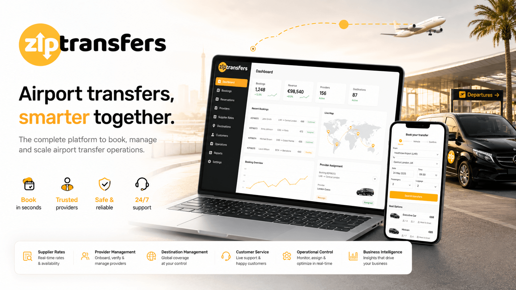 Ziptransfers — Plataforma B2C y sistema operativo para reservas de traslados al aeropuerto
