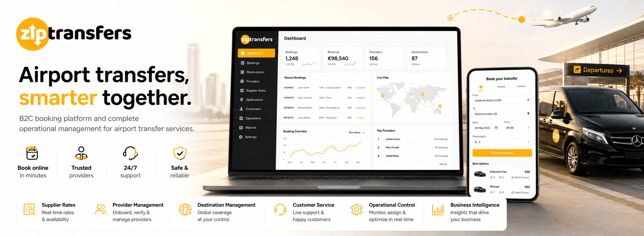 Ziptransfers — Plataforma B2C y sistema operativo para reservas de traslados al aeropuerto — Galeria