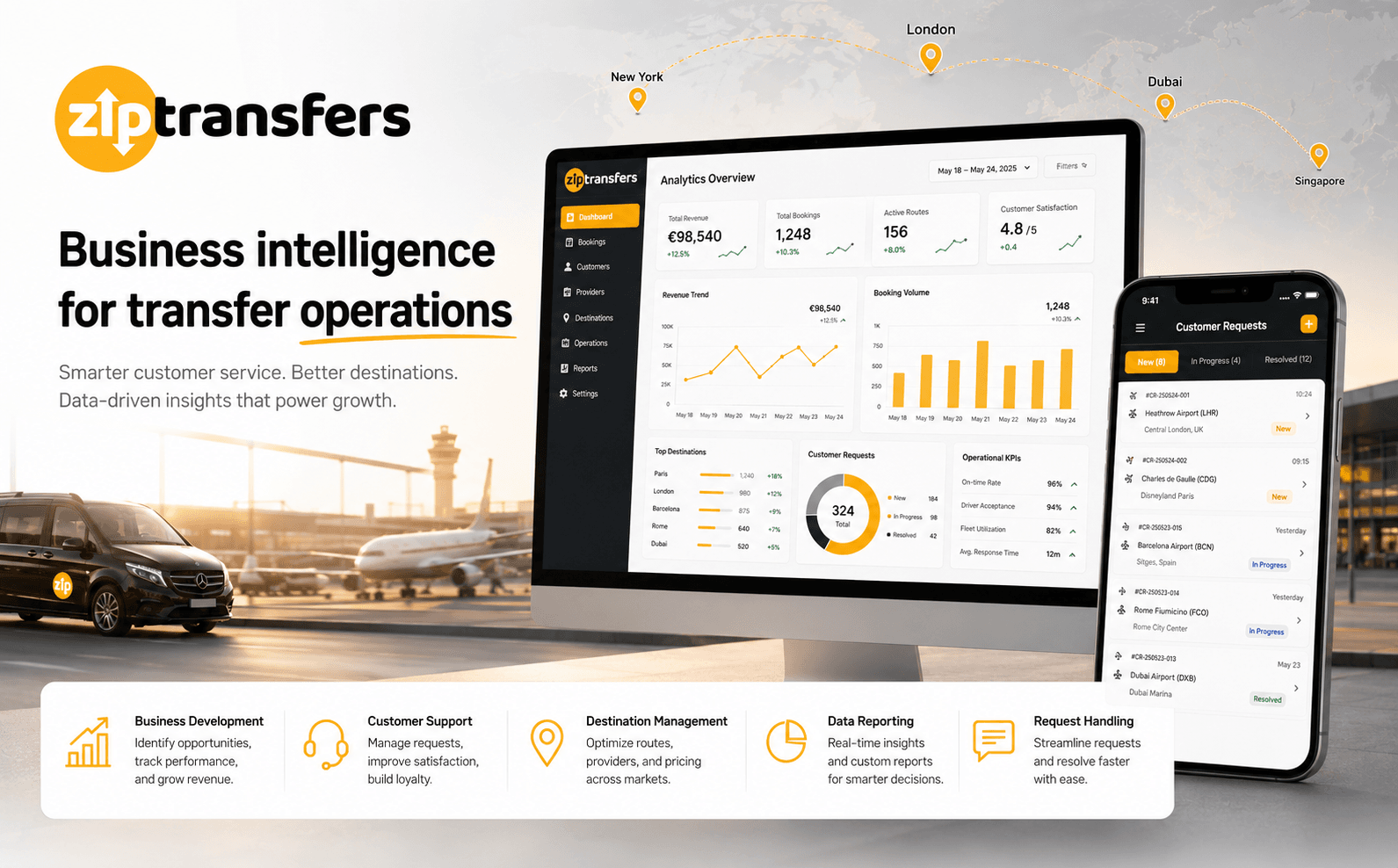 Ziptransfers — Plataforma B2C y sistema operativo para reservas de traslados al aeropuerto — Galeria 1