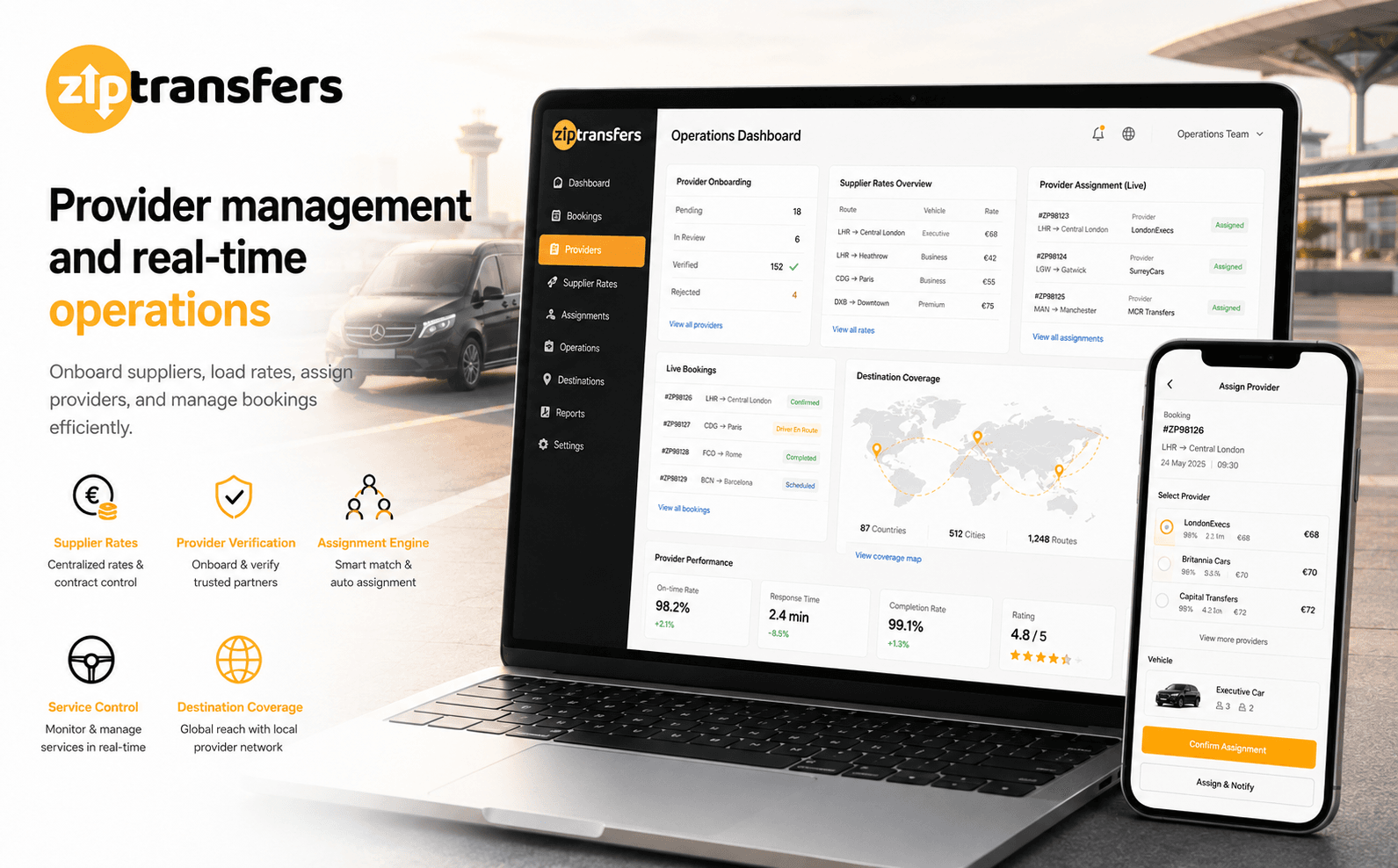 Ziptransfers — Plataforma B2C y sistema operativo para reservas de traslados al aeropuerto — Galeria 2