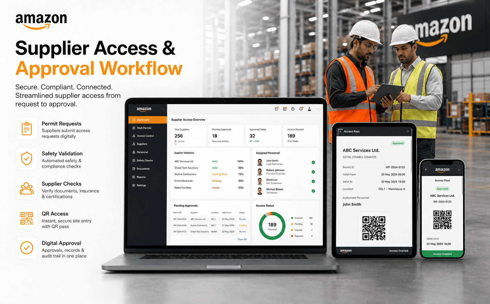 Amazon — Plataforma global de gestión de permisos de trabajo y acceso de proveedores — Gallery 1