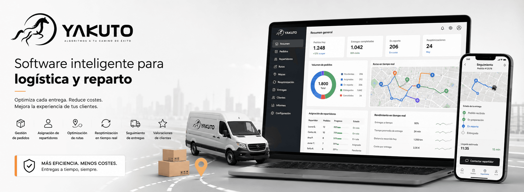 Yakuto — Software inteligente para gestión de pedidos, rutas y reparto — Galeria