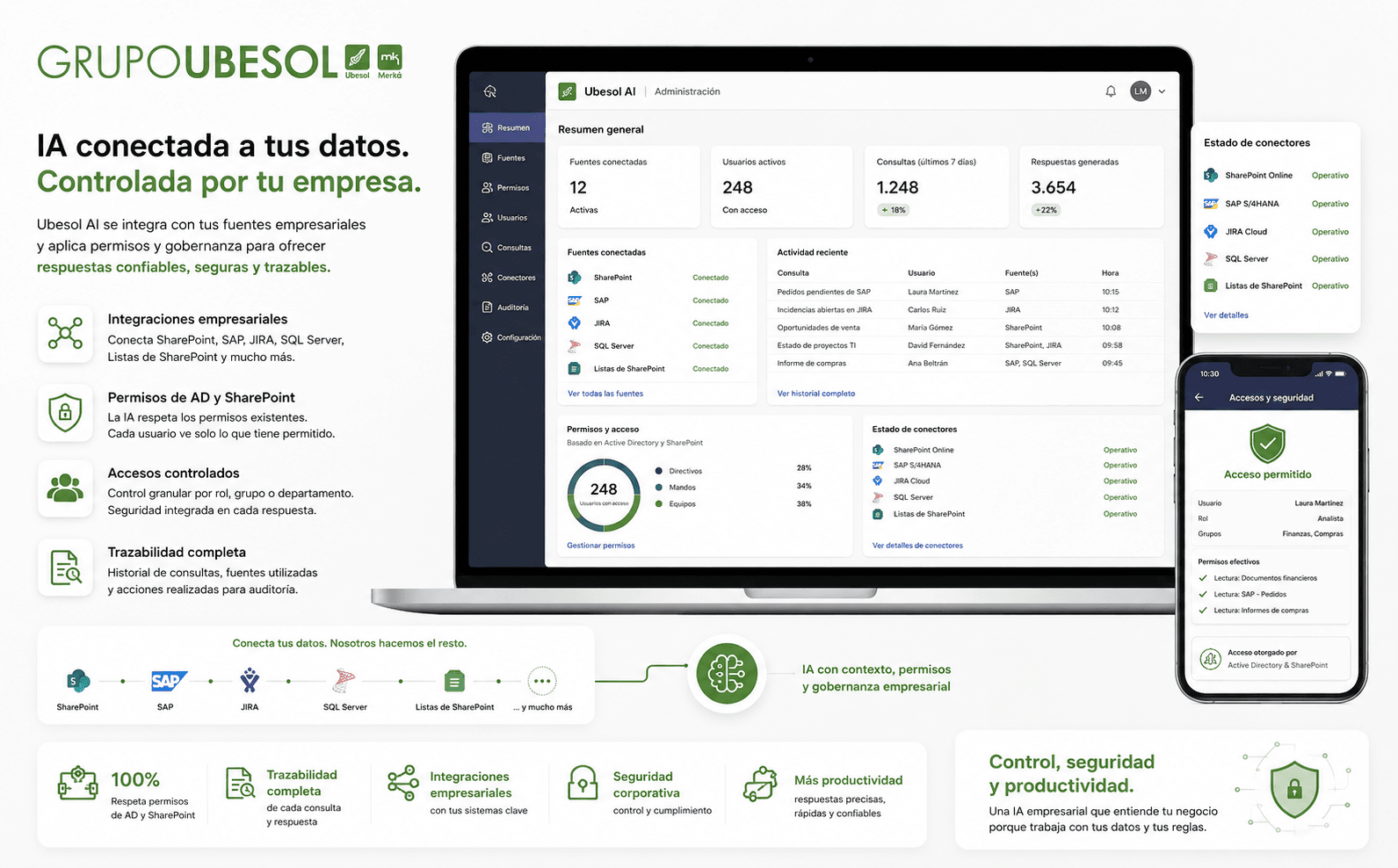 Grupo Ubesol — Agente de IA empresarial integrado en Microsoft Teams — Galeria 2