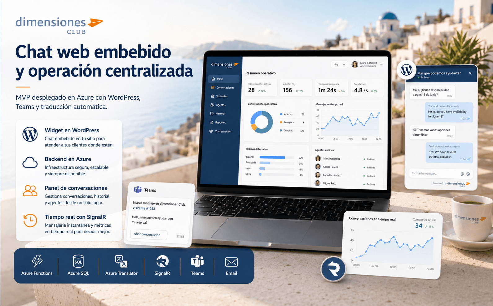 Dimensiones Club – Atención al cliente sin fronteras — Gallery 2
