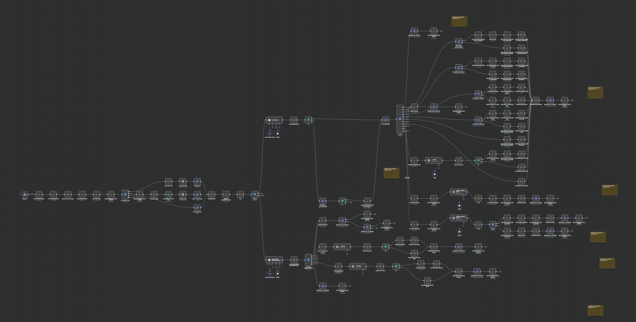 VISUALMAX