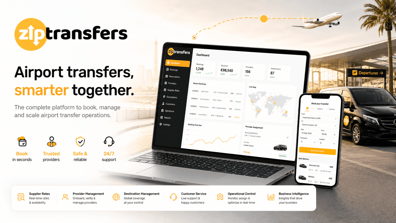Ziptransfers — Plataforma B2C y sistema operativo para reservas de traslados al aeropuerto