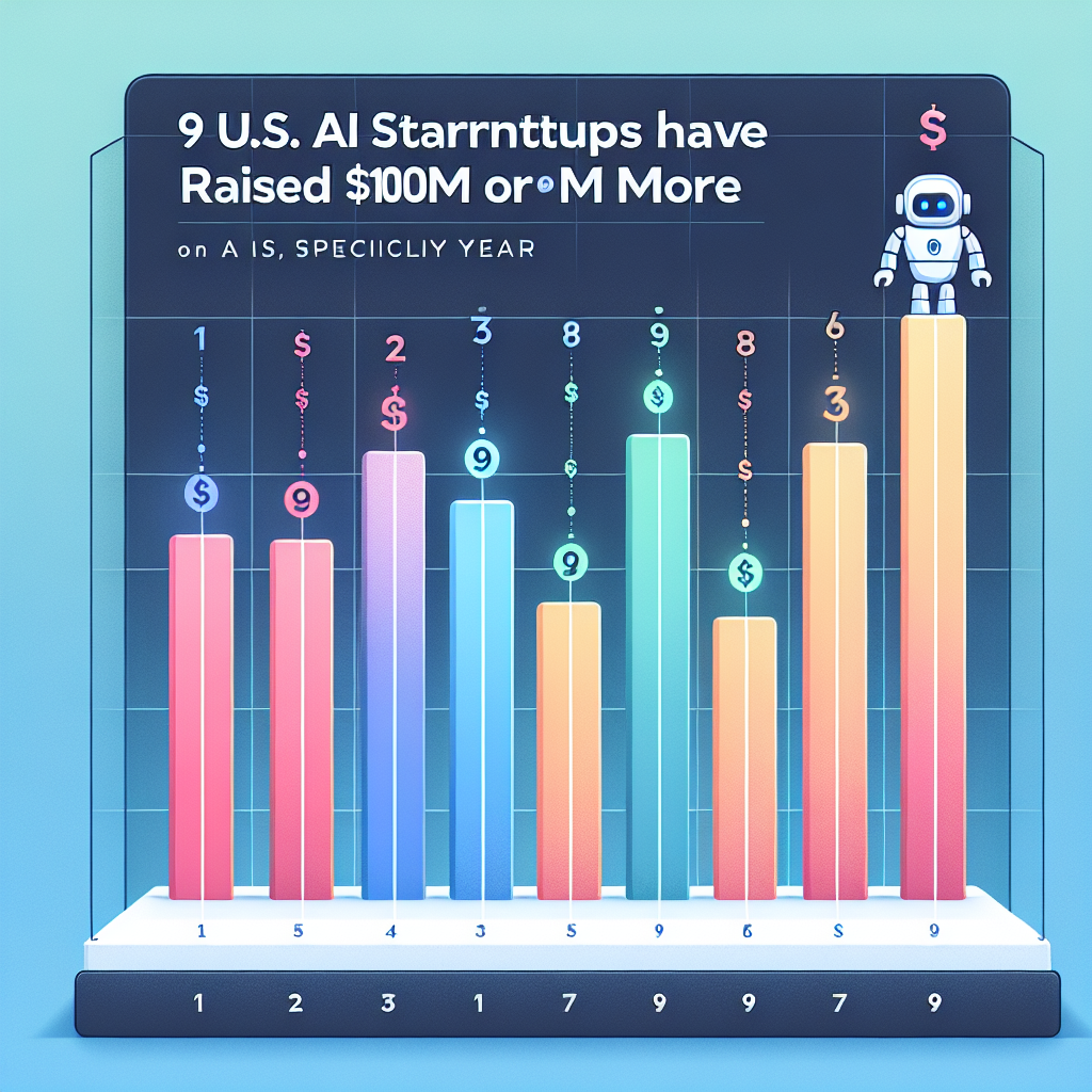 9 startups de IA en EE. UU. recaudan más de $100M en 2025