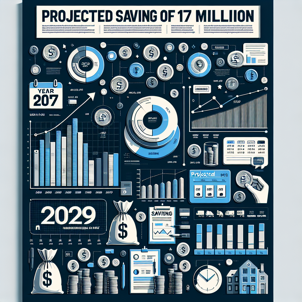 Ahorro de 17 millones para 2029 con insourcing de TI