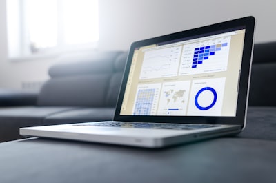  ¿Qué tan rápido se ven resultados financieros con software que convierte?