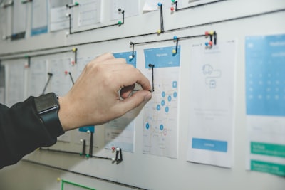 Prácticas óptimas para aplicaciones CRM personalizadas en empresas: maximizando la eficiencia