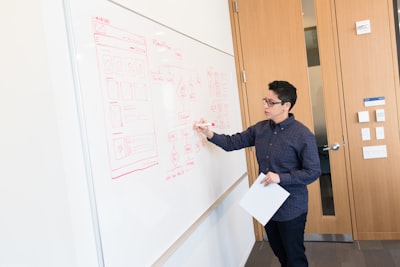Caso de estudio: Cómo las startups logran eficiencia con el desarrollo de software personalizado multiplataforma