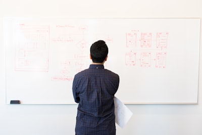 Guía definitiva para elegir una empresa de desarrollo de aplicaciones personalizadas