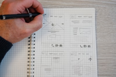Guía del último recurso para maximizar la eficiencia: el software personalizado certificado