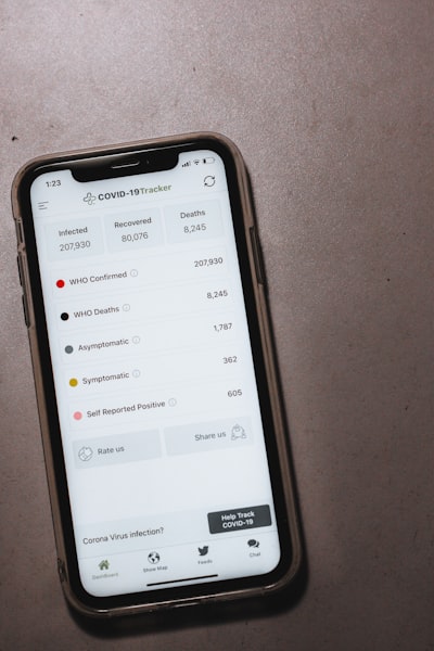 ¿Cuánto cuestan los bots de Telegram?