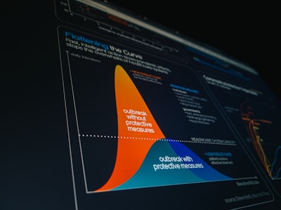 Insightos de tendencia de la industria: Creando aplicaciones web para un buen manejo