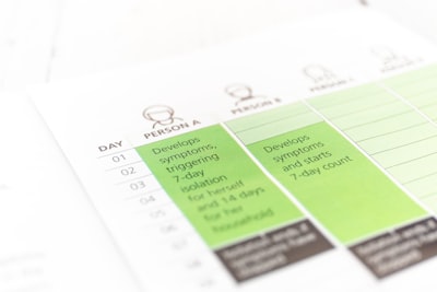 7 Muestras de Encuestas para Clientes Esenciales para Mejorar la Retroalimentación