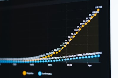 ¿Cómo impulsa el software de RRHH a medida el crecimiento empresarial?