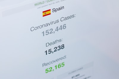 Costos reales del desarrollo de software de gestión personalizado en España: Prueba de caso