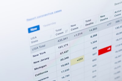 ¿Cumple la automatización de flujos de trabajo de informes financieros con las regulaciones de protección de datos?