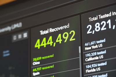 Top 20 Empresas de software personalizado para cumplimiento normativo en Madrid