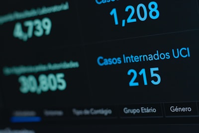 Top 20 Expertos en software de gestión de deuda técnica en Córdoba