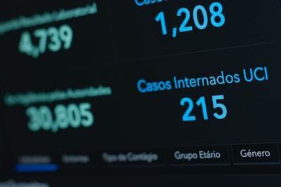 Top 15 Empresas de Software en Tres Cantos