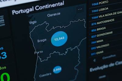 Top 30 Empresas de Software en Lugo