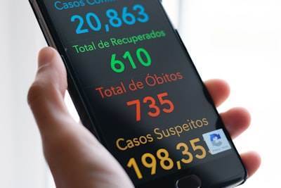 ¿Cuánto cuesta una empresa de aplicaciones móviles en España para la integración de IA?