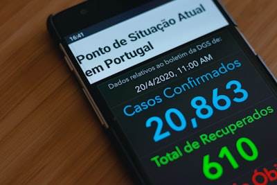 Empresa de programación de aplicaciones en Cáceres