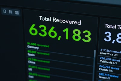 Top 3 Expertos en software personalizado para reducir errores contables en Zaragoza