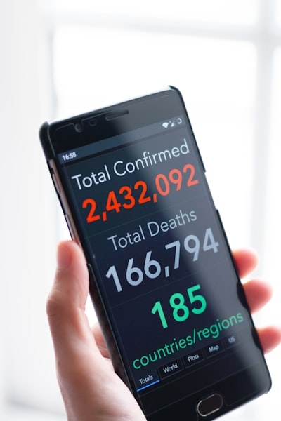 Desarrollo de CRM para iOS: Coste e Insight sobre ROI