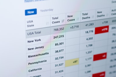 ¿Con qué frecuencia se actualiza la automatización de informes de cumplimiento para la seguridad?