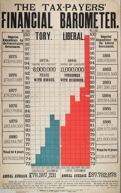  Top 15 Empresas para pasar de las hojas de cálculo a la automatización en Murcia 2026