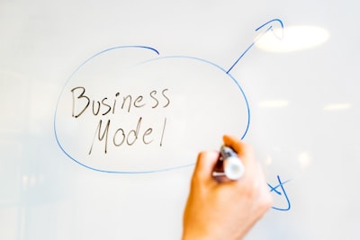 Estrategias de AI para el Mejoramiento de tu Empresa: Mejora tu Negocio